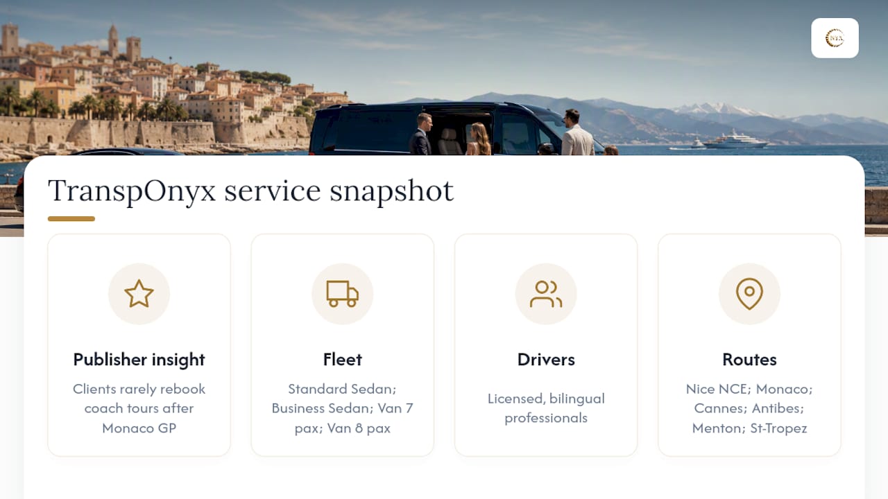 Publisher viewpoint: Riviera private-chauffeur operator experience — overview diagram