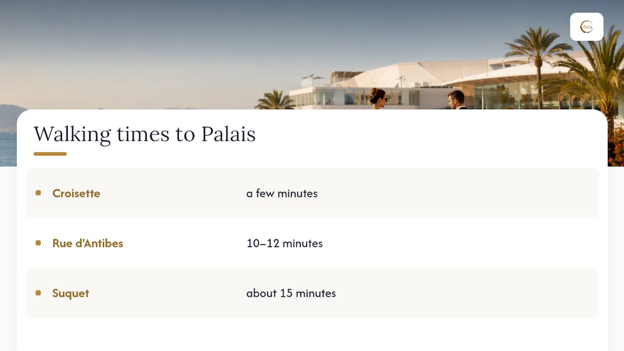 Cannes walking times from central landmarks