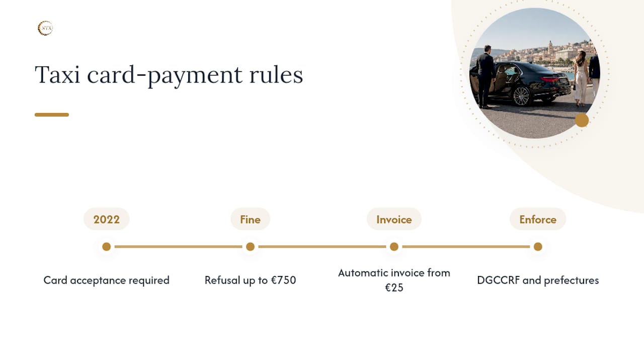 French taxi card payment obligations and penalties