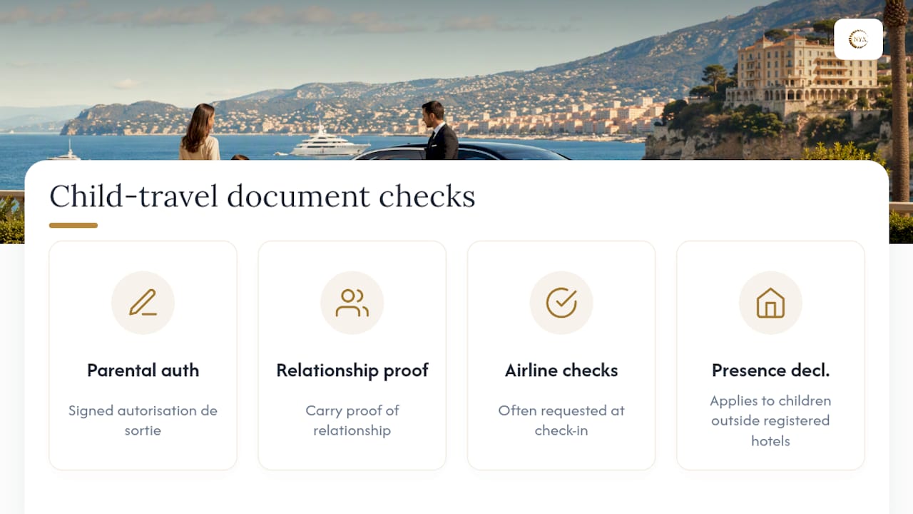 Child travel documents and border check requirements