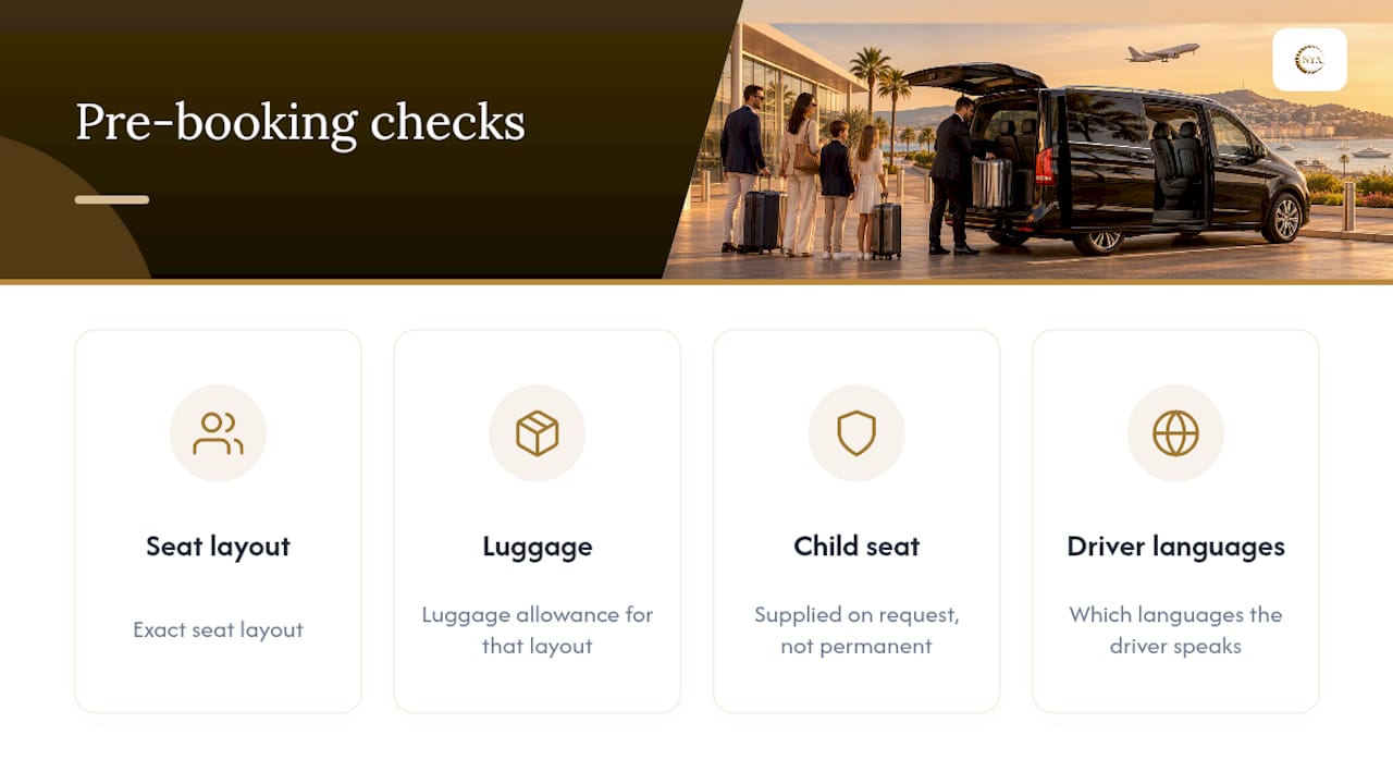 Four transfer booking checks for V-Class seating