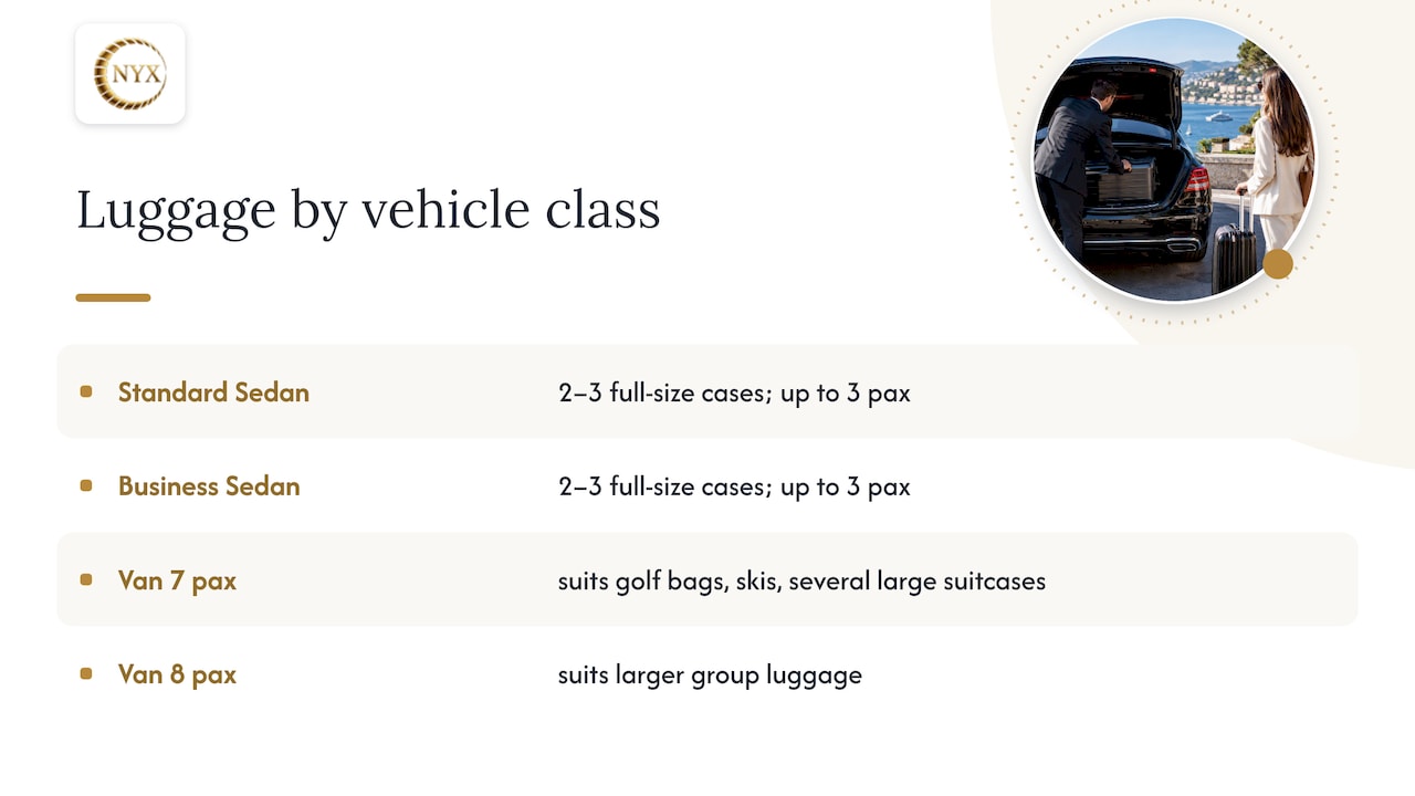 VTC vehicle categories and luggage capacity
