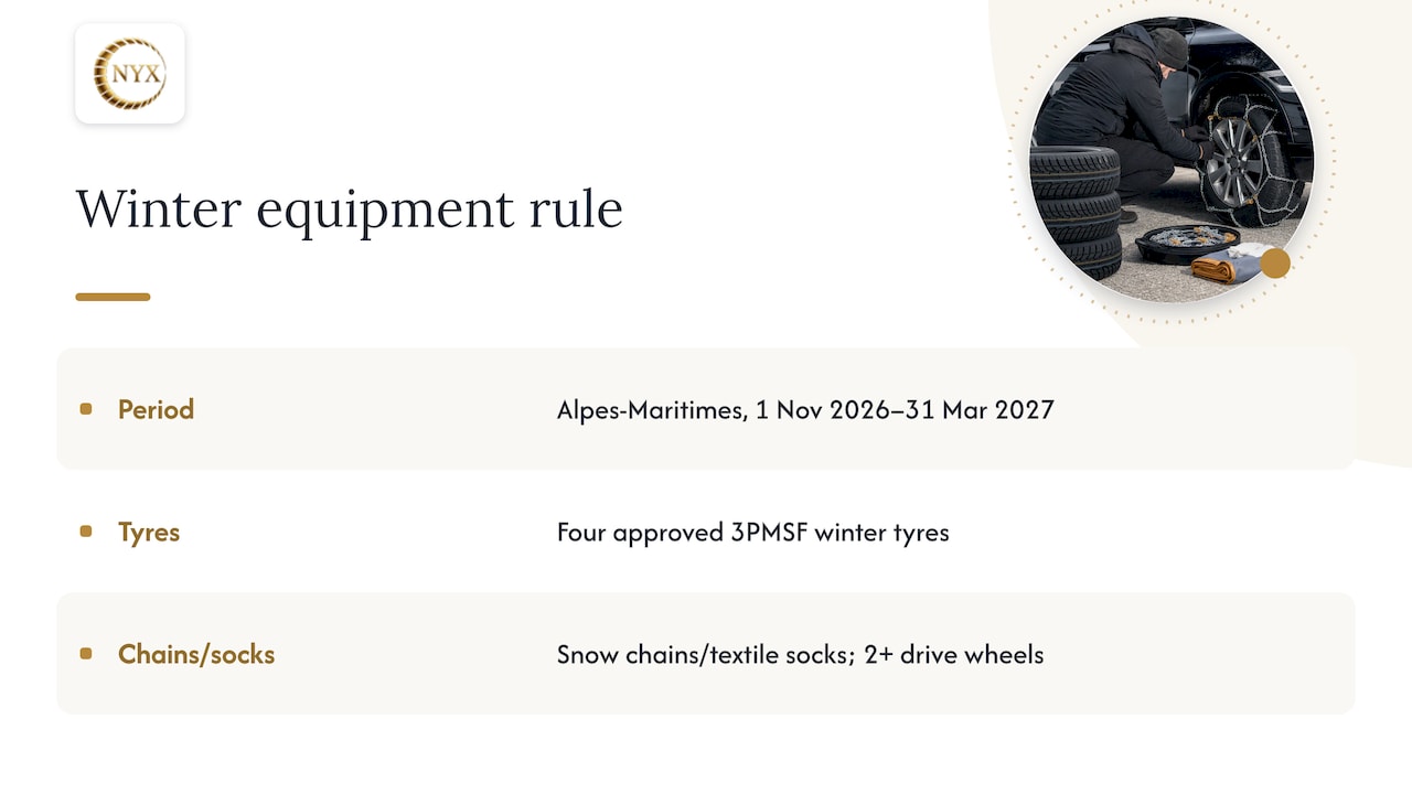 Two winter equipment options and the seasonal rule