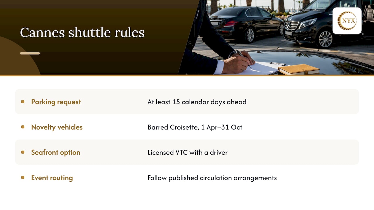 Cannes: the rules that shape your shuttle plan — overview diagram