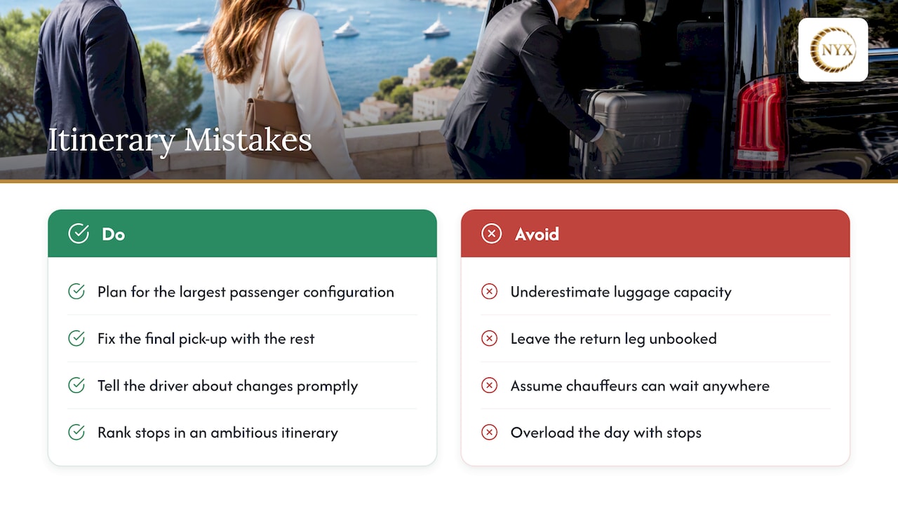 Common mistakes and how to avoid them — overview diagram