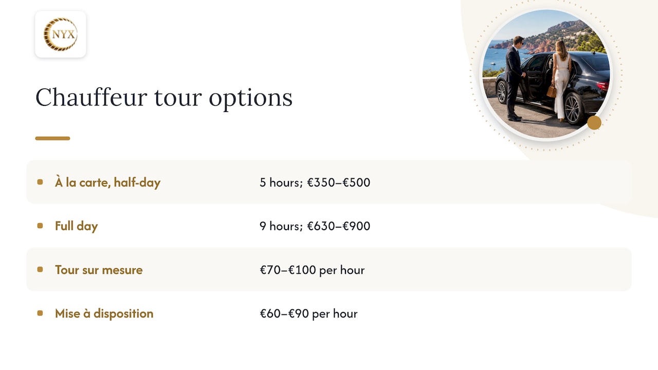 2026 chauffeur tour durations and price ranges