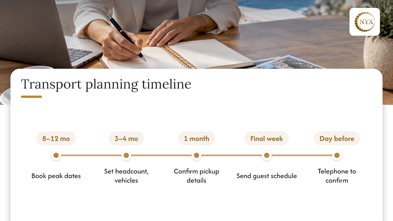 Wedding transport timeline from early booking to the day before
