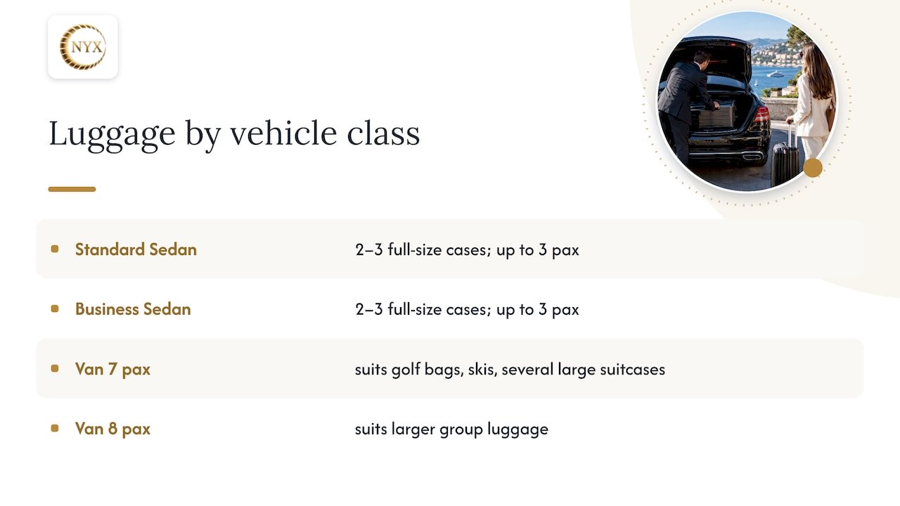 VTC vehicle categories and luggage capacity